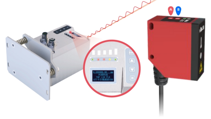SLR/DHRシリーズはコンパクトな設計のイメージ図です。