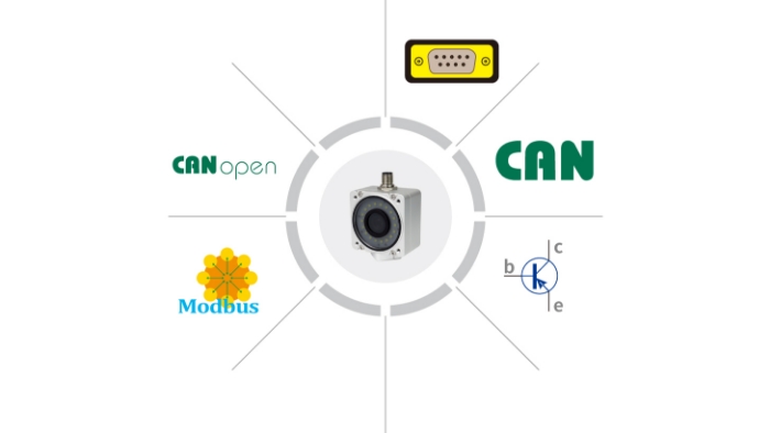 Ethernet、RS485、CANのインターフェイスのイメージ図です。