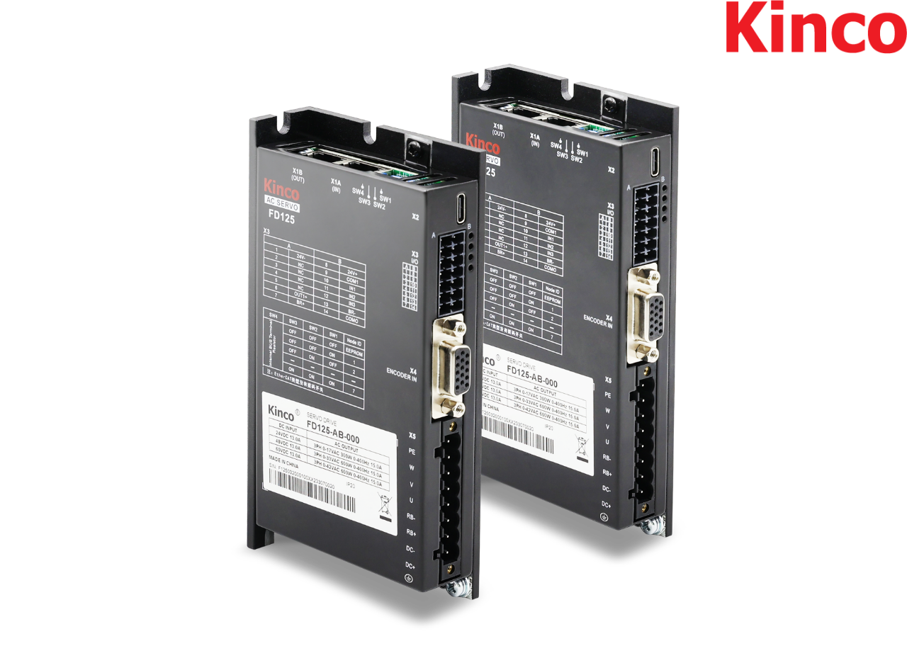 Kinco 一体型サーボモータiSMKシリーズの製品イメージです。