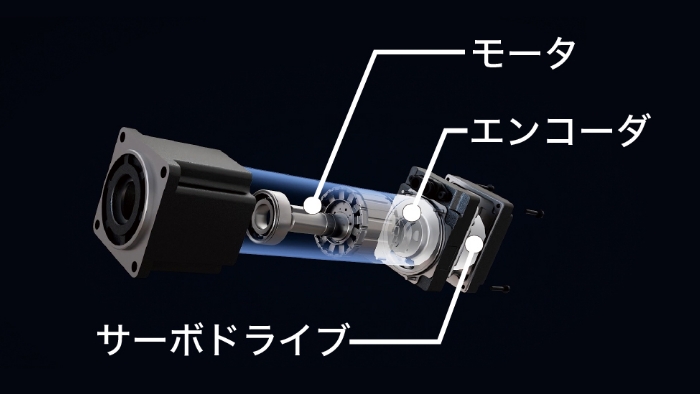 開発効率を向上させる革新的デザインのイメージ画像です。