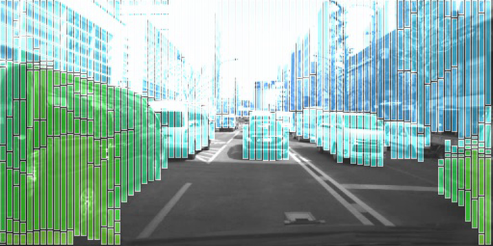 Stixels of a traffic scene